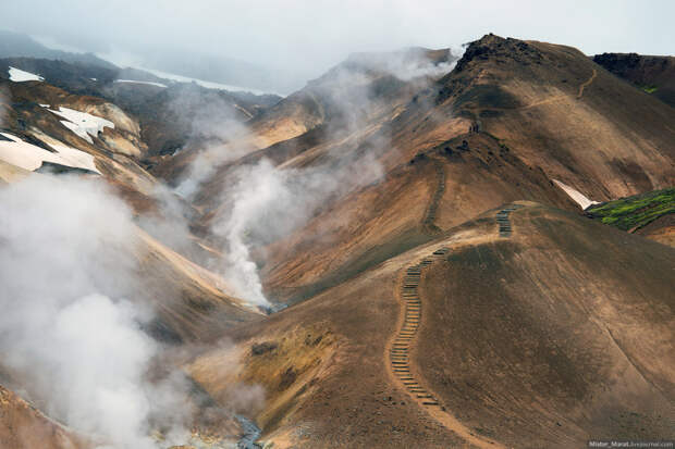 Поездка по острову Исландия