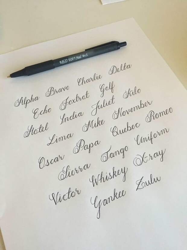 Искусство красивого письма: 50 примеров идеального почерка искусство, каллиграфия, красота, перфекционизм, письмо, почерк, текст