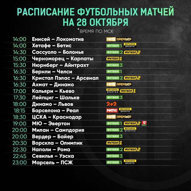 Ростов футбол расписание матчей