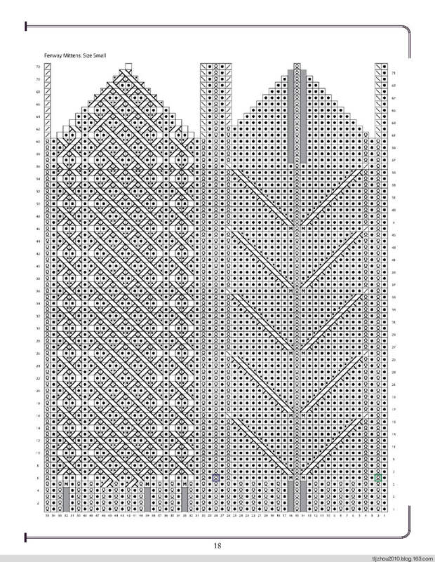 BHK Cooperative - The Charles Collection - 紫苏 - 紫苏的博客 BHK Cooperative - The Charles Collection - 紫苏 - 紫苏的博客