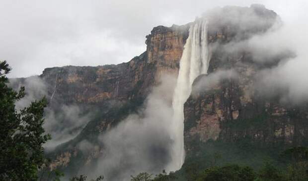 Анхель (Angel Falls)
