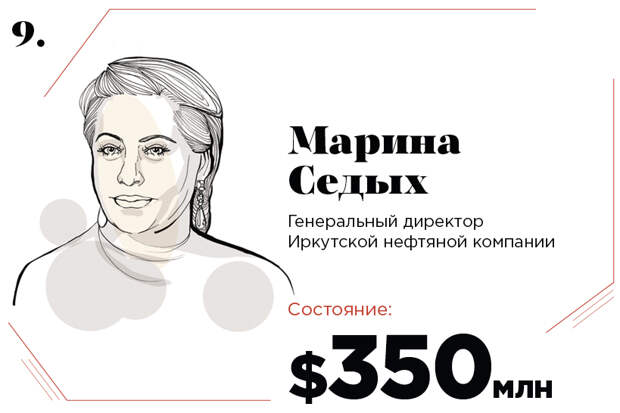 Богатейшие женщины России 2017