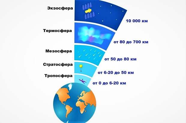 Во первых строках своего письма (с) ...-3