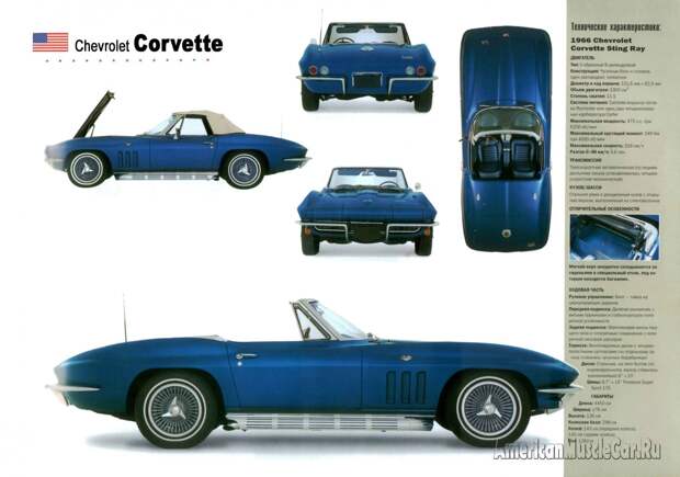 chevrolet corvette sting ray 1966 poster