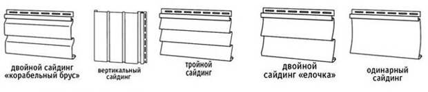 Виды сайдинга