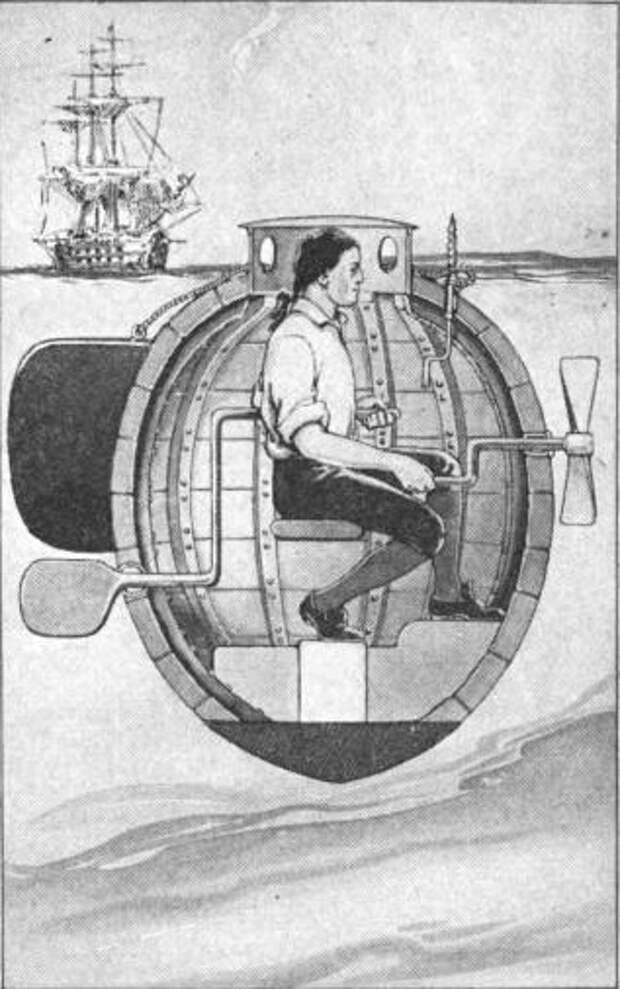 История первой в мире боевой подводной лодки