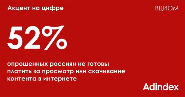 Более половины опрошенных россиян не готовы платить за просмотр контента в интернете