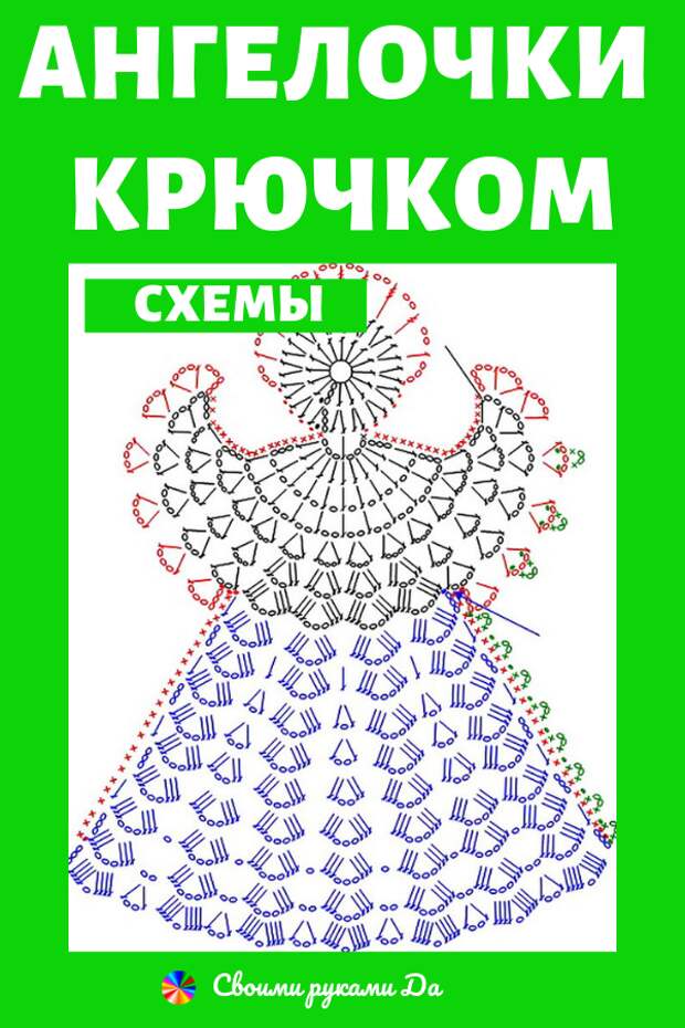 Вязание: Ангелочки крючком. Идеи, схемы + мастер класс своими руками.
