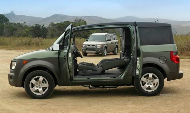 Honda Element авто, история, япония