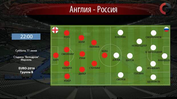 Англия vs Россия. Фото "СЭ" Англия vs Россия. Фото "СЭ"