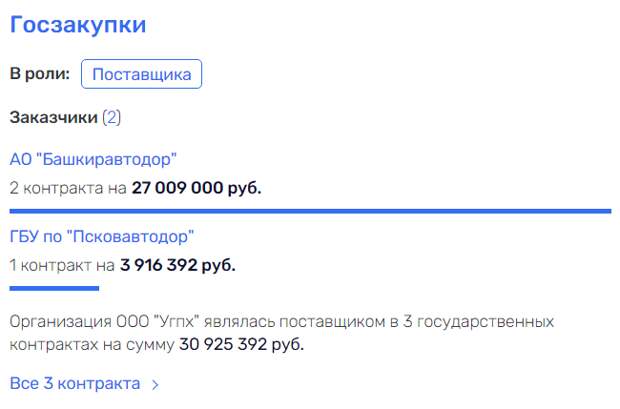 Казаться, а не быть: "навоевавшийся" Данилов послужит Мазуркевичу