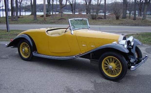 История Bugatti
