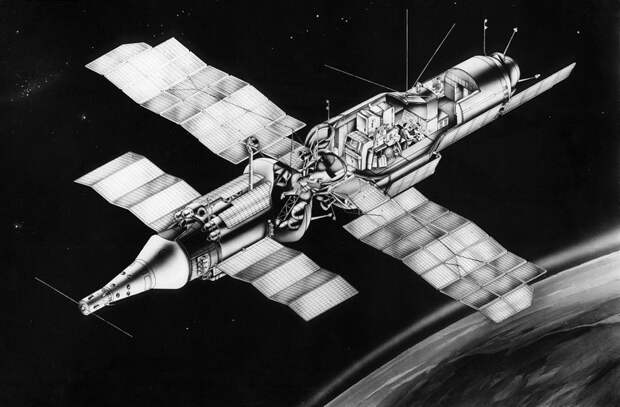 Орбитальное оружие. Какие космические проекты СССР не увидели будущего СССР, космонавтика, космос