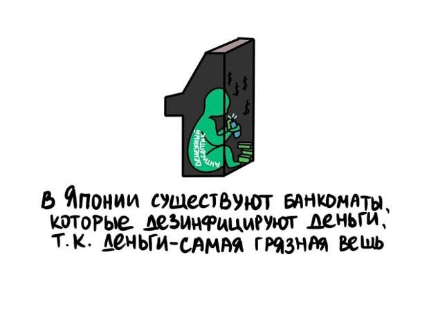 Короткие и интересные факты на все случаи жизни