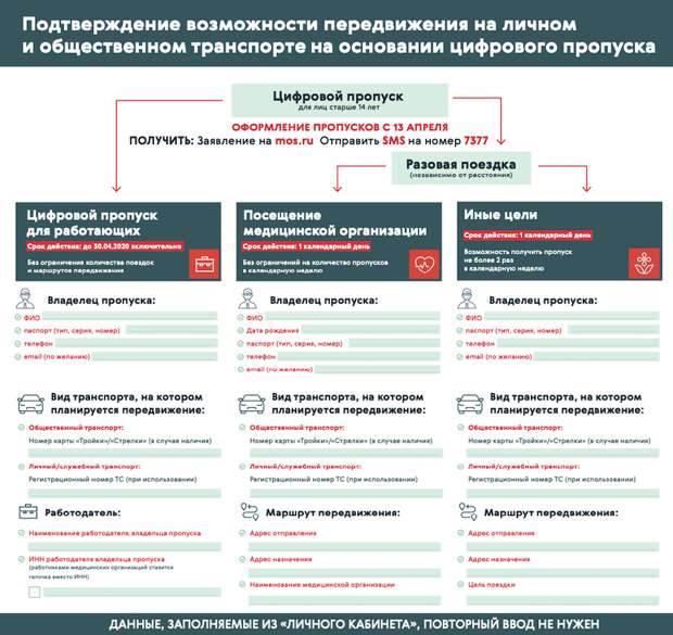 пропуск1