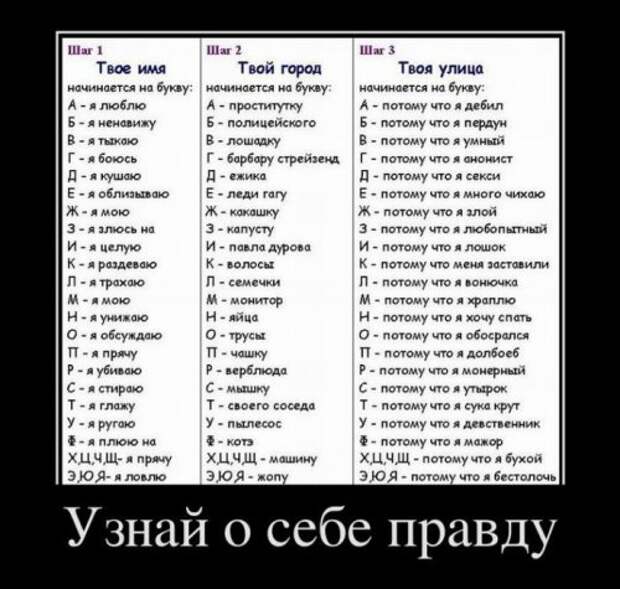 Порция демотиваторов (14 шт)