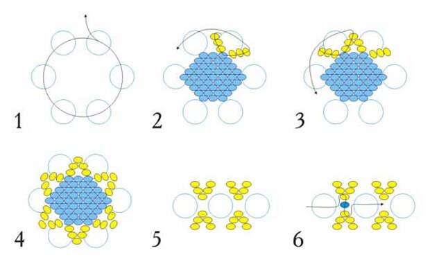 Схема плетения бусины из бисера и стеклянных бусин