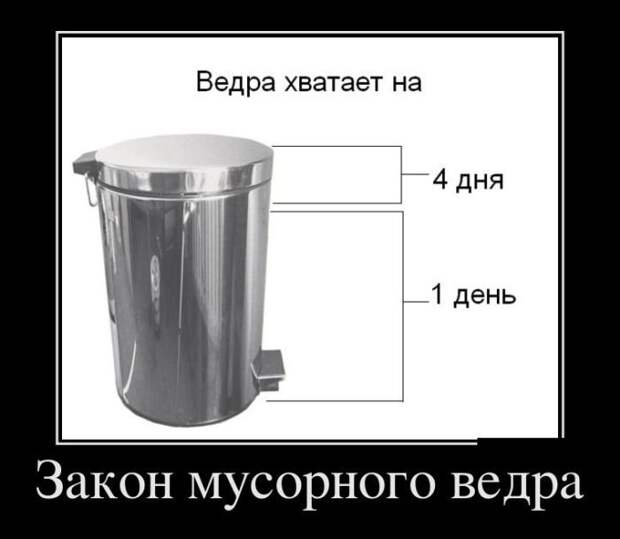 Демотиваторы на четверг (30 фото)