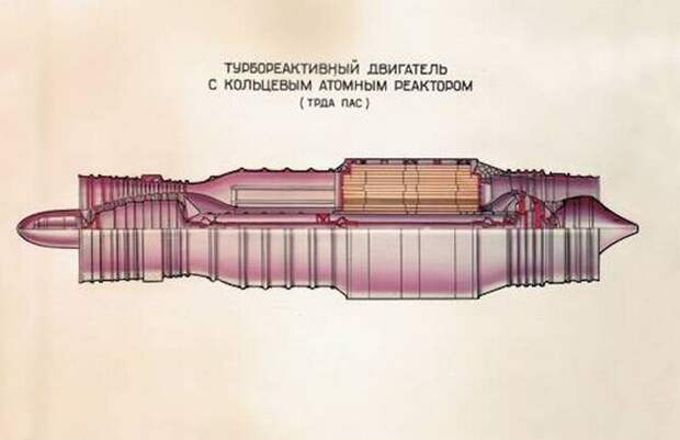 США создают сверхзвукового дрона для тренировки пилотов истребителей