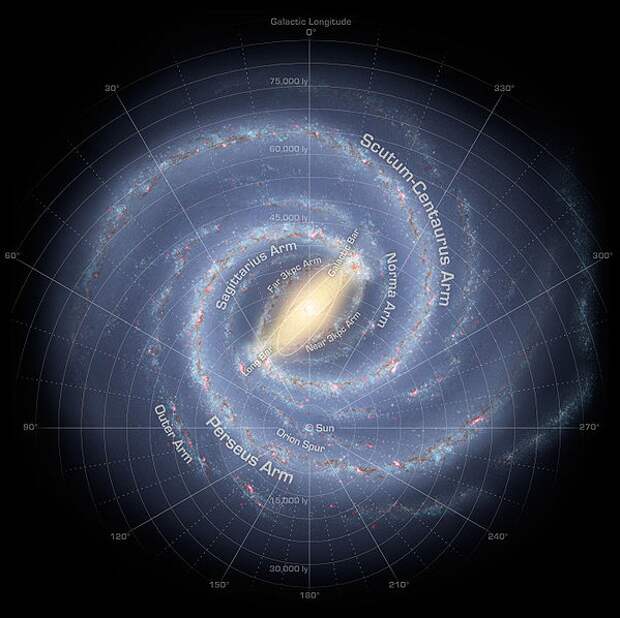 http://images.wikia.com/science/ru/images/e/e6/236084main_MilkyWay-full-annotated.png
