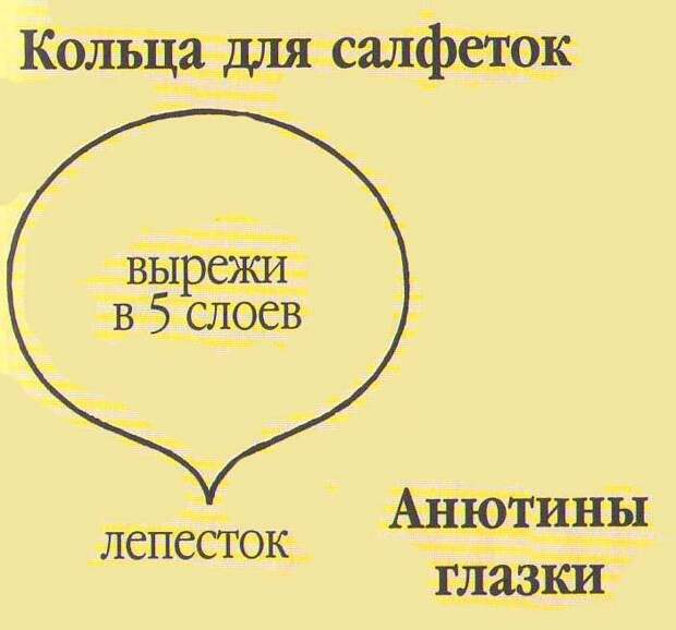 Кольца для салфеток Приложение