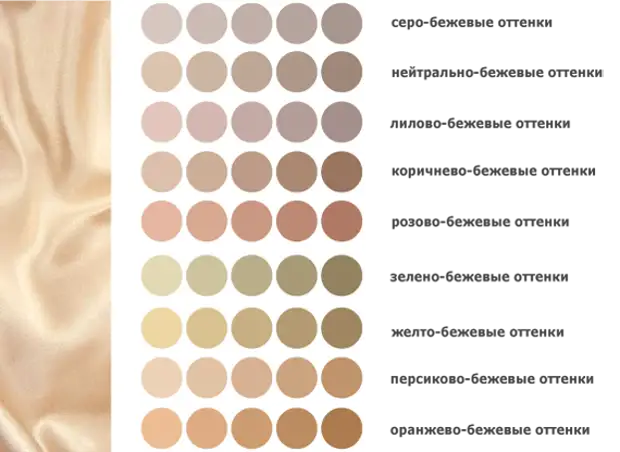Оттенки бежевого цвета в интерьере