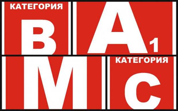 Как получить медицинскую справку по новым правилам?