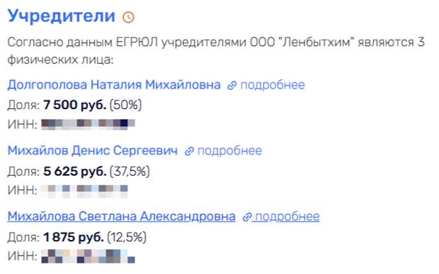 «Военторг» на мыло: как воровали на «мыльно-рыльном»