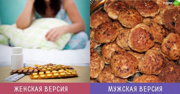 Таблетки от депрессии Разногласия, женщины, мужчины, сравнение