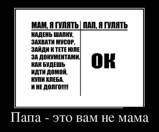 Прикольные демотиваторы