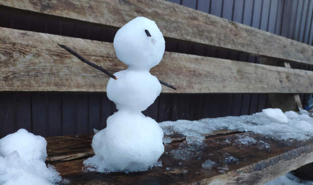 Какой будет погода 8 марта: Синоптик рассказал, чего ожидать на праздники