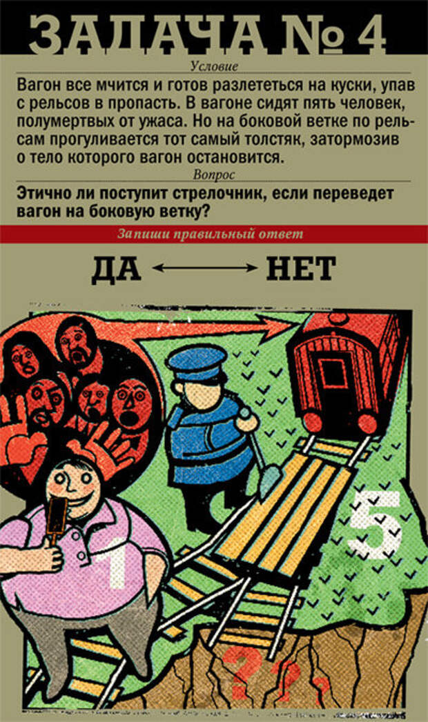 Почему один и тот же человек ведет себя то как альтруист, то как сволочь