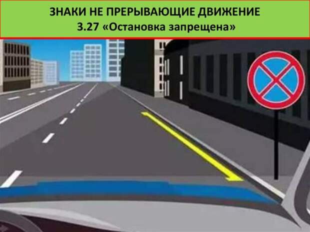 Сплошная желтая линия 1.4 является дополнение к знаку 3.27 / Фото: en.ppt-online.org Сплошная желтая линия 1.4 является дополнение к знаку 3.27 / Фото: en.ppt-online.org