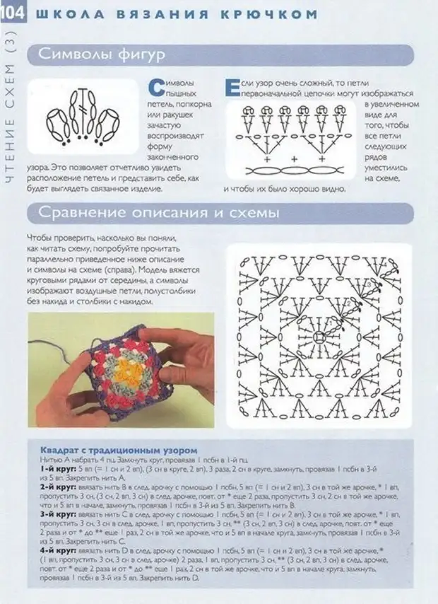 Научиться читать схемы вязания крючком для начинающих
