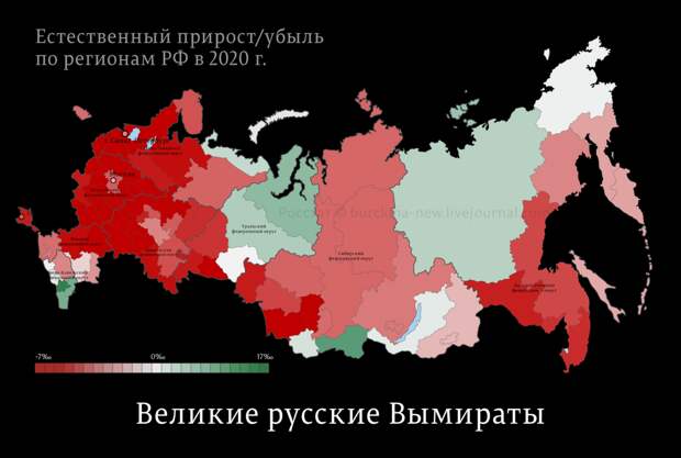 Заброшенность сельского хозяйства, как причина исчезновения исторической России