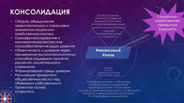 Финансовое СоТворчество. Финансовый Уклад