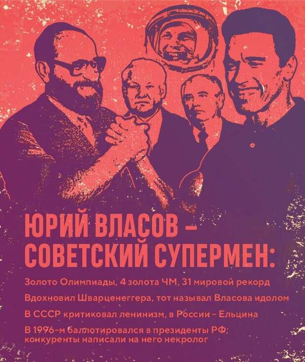Умер Юрий Власов. Советский супермен