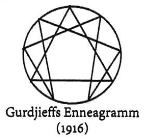 gurdjieff_eneagram.jpg