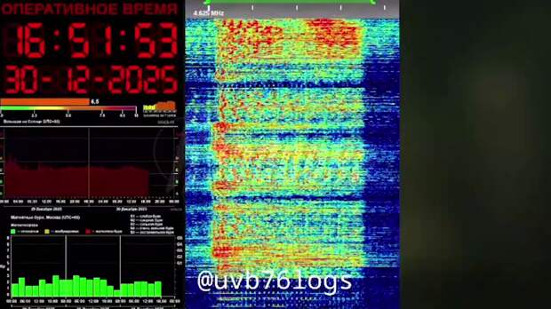 «Бам, бам, бам мы стреляем по хохлам» — в эфире радиостанции «Судного дня» начался целый концерт