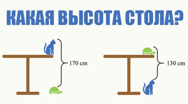 Как поднять высоту стола