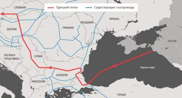 Сербия выполнила важнейшее транзитное обязательство перед Россией