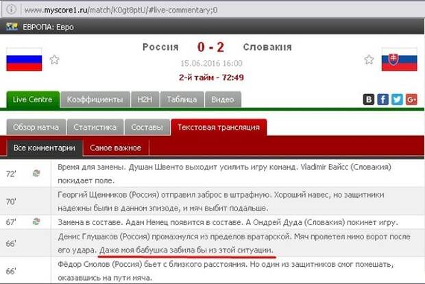 Нервы болельщиков и ведущих прямых трансляций просто не выдерживали Нервы болельщиков и ведущих прямых трансляций просто не выдерживали Euro2016, евро2016, россия, спорт, футбол, юмор