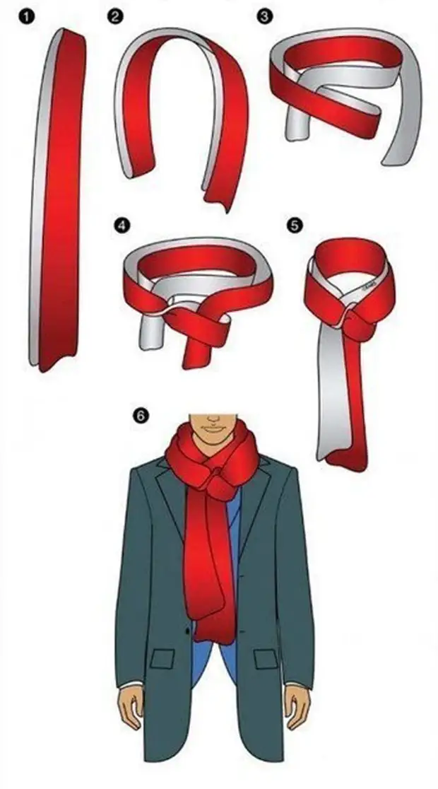 Как завязывать шарф на шею мужчине