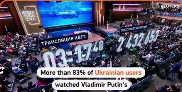 Более 80 процентов украинцев смотрели прямую линию президента Путина