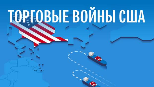 Торговые войны США