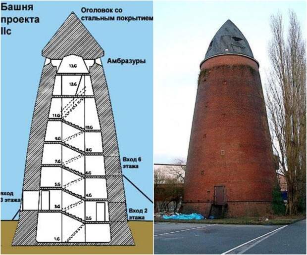 Схема башни 2-й модификации и ее пример («Winkelturme»). | Фото: ursa-tm.ru/ popmech.ru.