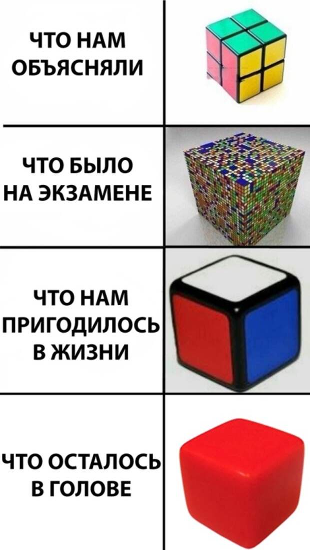 Подборка приколов на выходные (36 шт)