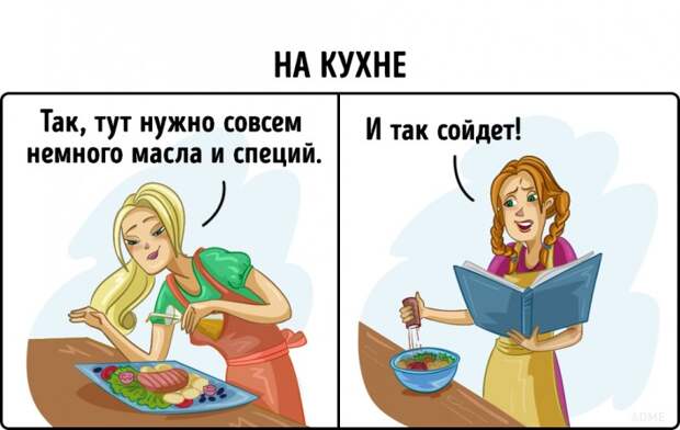 Как женщины выглядят на страницах глянцевых журналов, и как все есть на самом деле .
