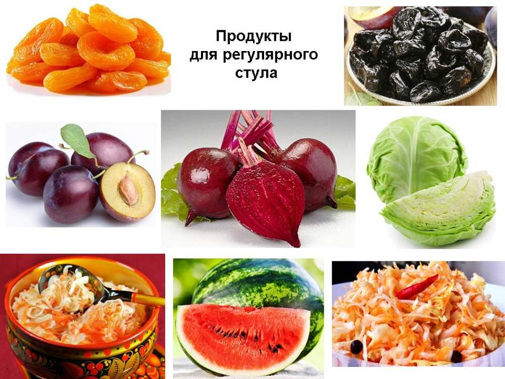 Что кушать чтобы не было запоров. Продукты для регулярного стула. Продукты которые слабят. Продукты которые слабят кишечник. Хорооте слабительные продукты.