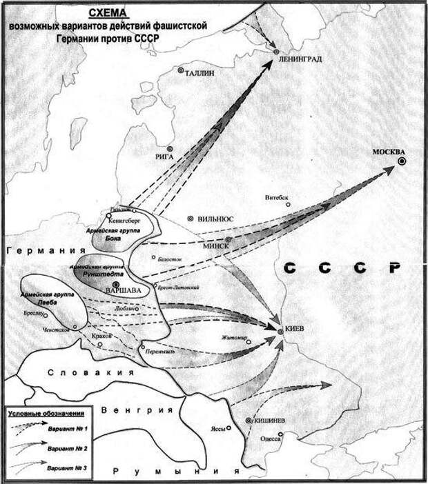 План барбаросса группы армий